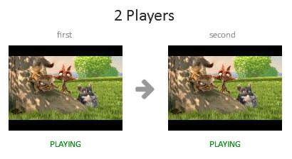 2-players