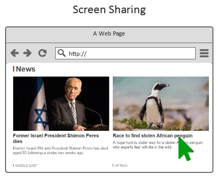 screen-sharing