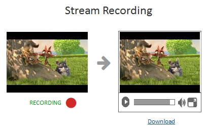 stream-recording