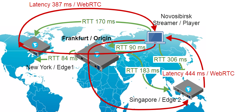 webrtc-cdn-latency-and-RTT-map-with-geo-balancing