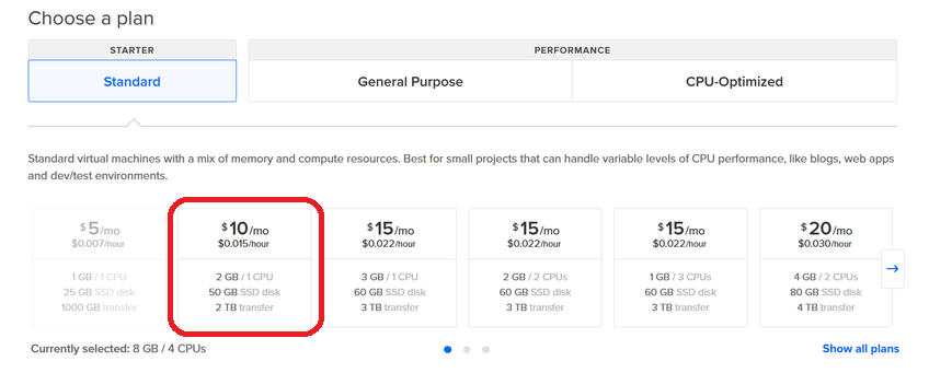 WebRTC streaming Digital Ocean Choose server cost/perfomance